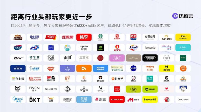 网店托管：轻松经营，实现盈利突破
